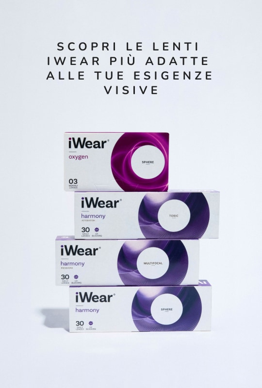 Banner iWear