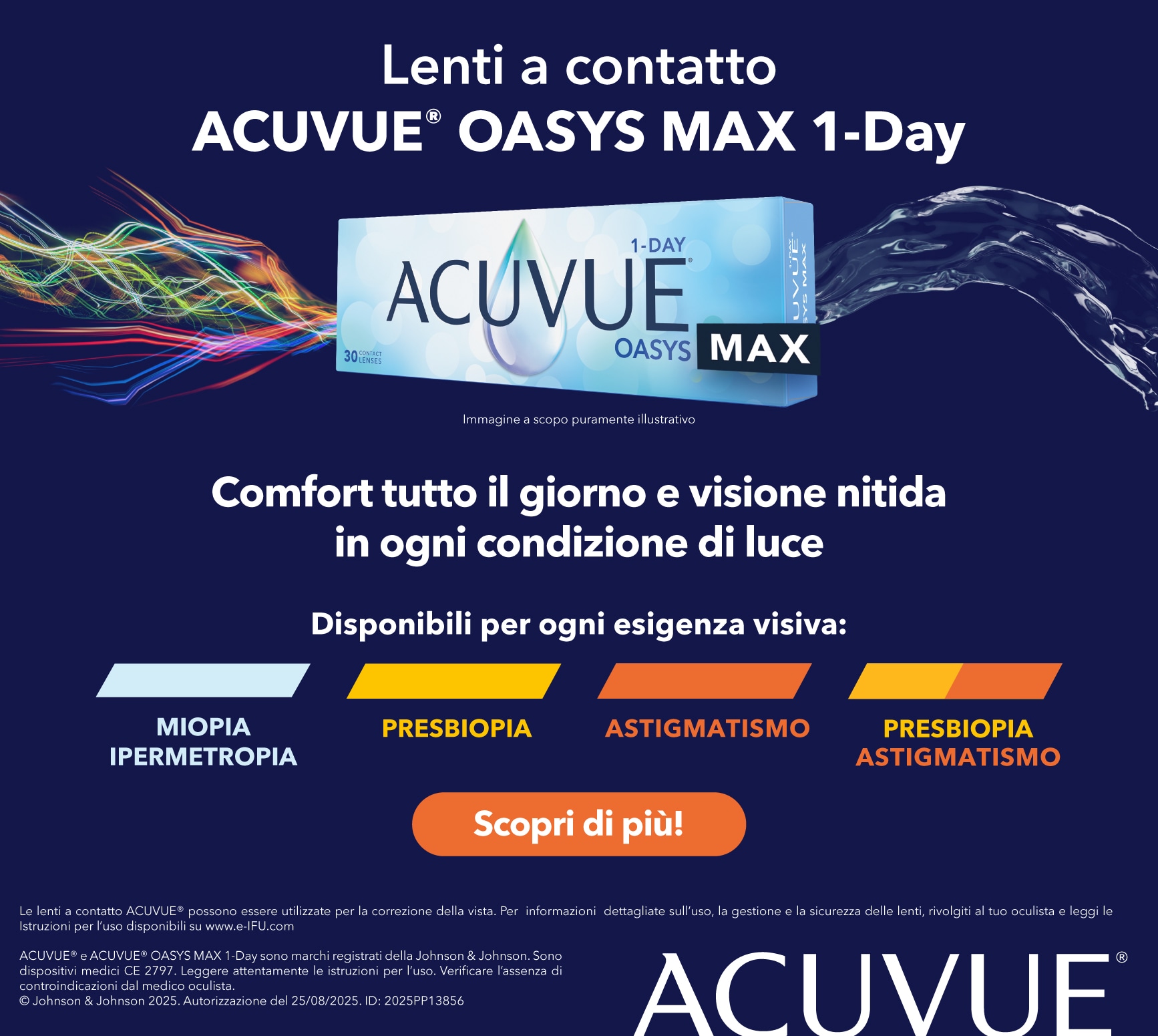Banner Acuvue