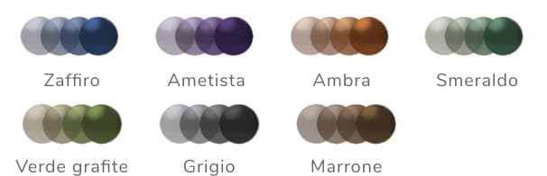 Differenza Tra Lenti Fotocromatiche E Transition